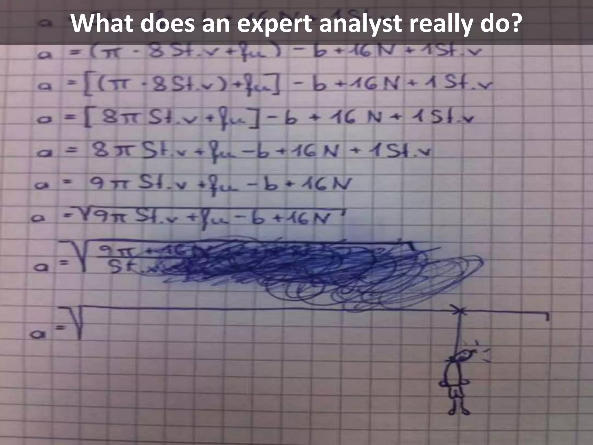 Copyright Third Nature, Inc.
Define the
business problem
Translate the
problem into an
analytic context Select
appropriate data
Learn the data
Create a model
set
Fix problems
with data
Transform data
Build models
Assess models
Deploy models
Assess results
Source: Michael Berry, Data Miners Inc.
Slide 30Copyright Third Nature, Inc.
What does an expert analyst really do?
 
