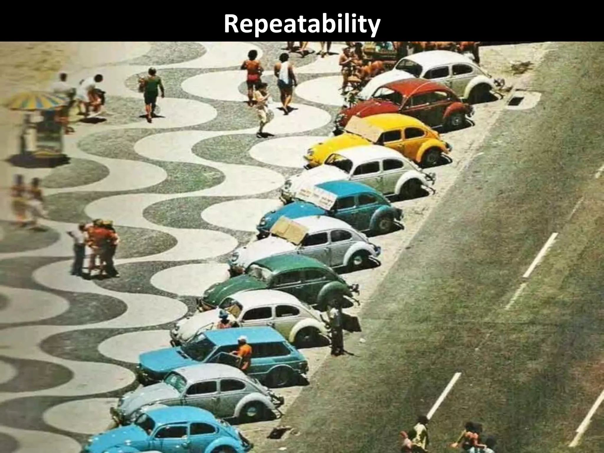 Copyright Third Nature, Inc.
Repeatability
 