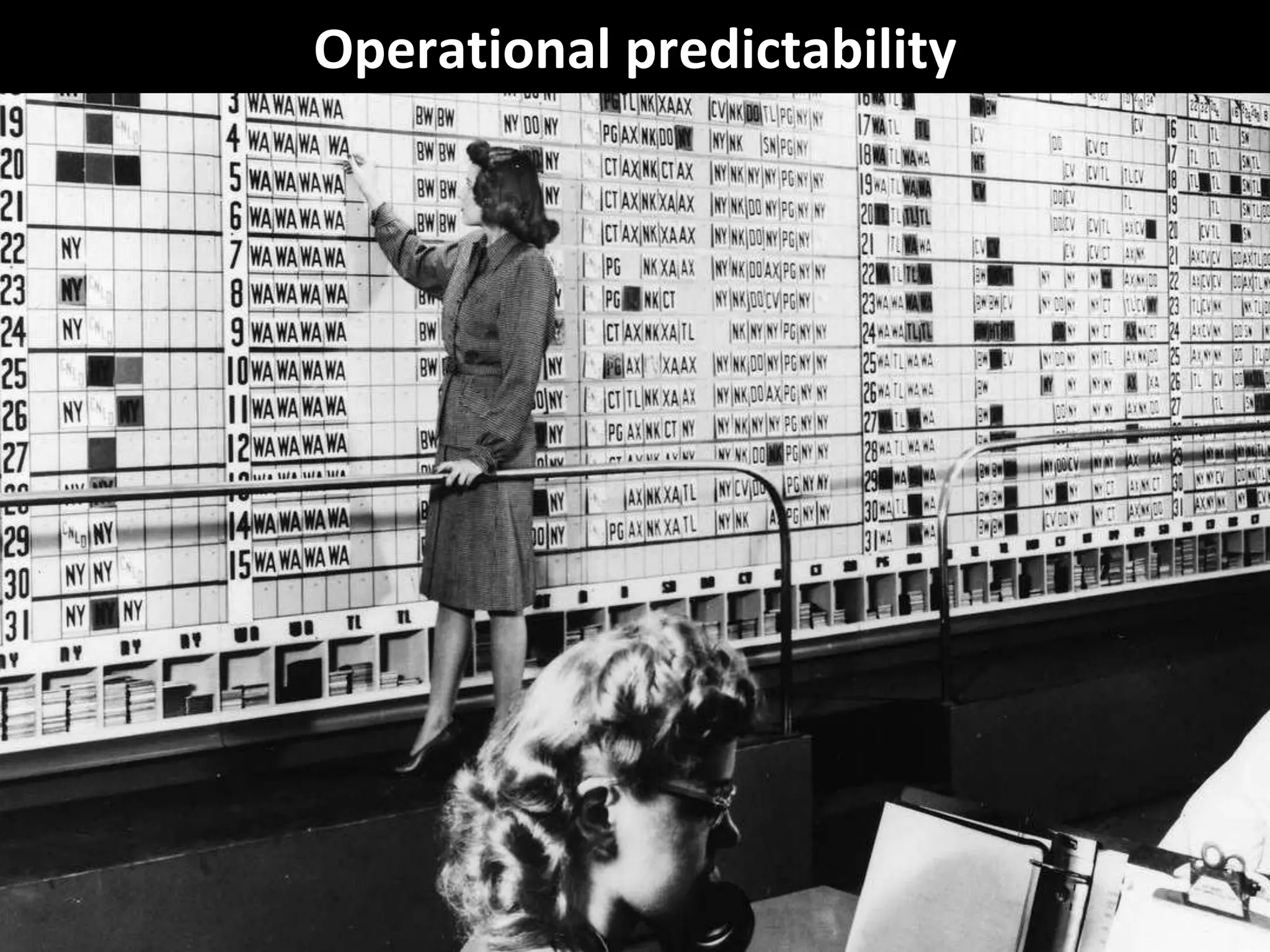 Copyright Third Nature, Inc.
Operational predictability
 