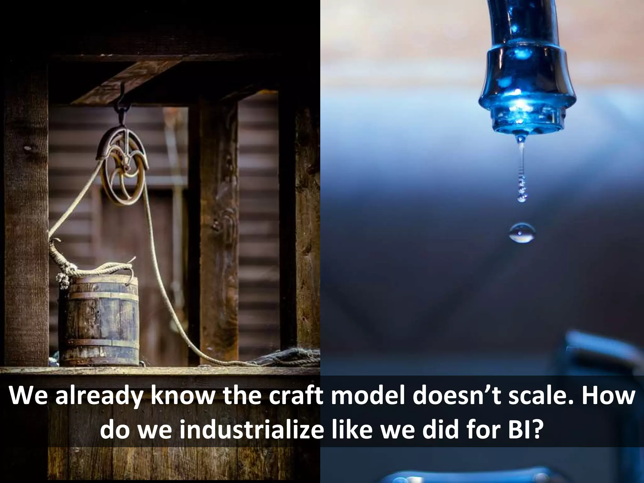 Copyright Third Nature, Inc.
We already know the craft model doesn’t scale. How
do we industrialize like we did for BI?
 