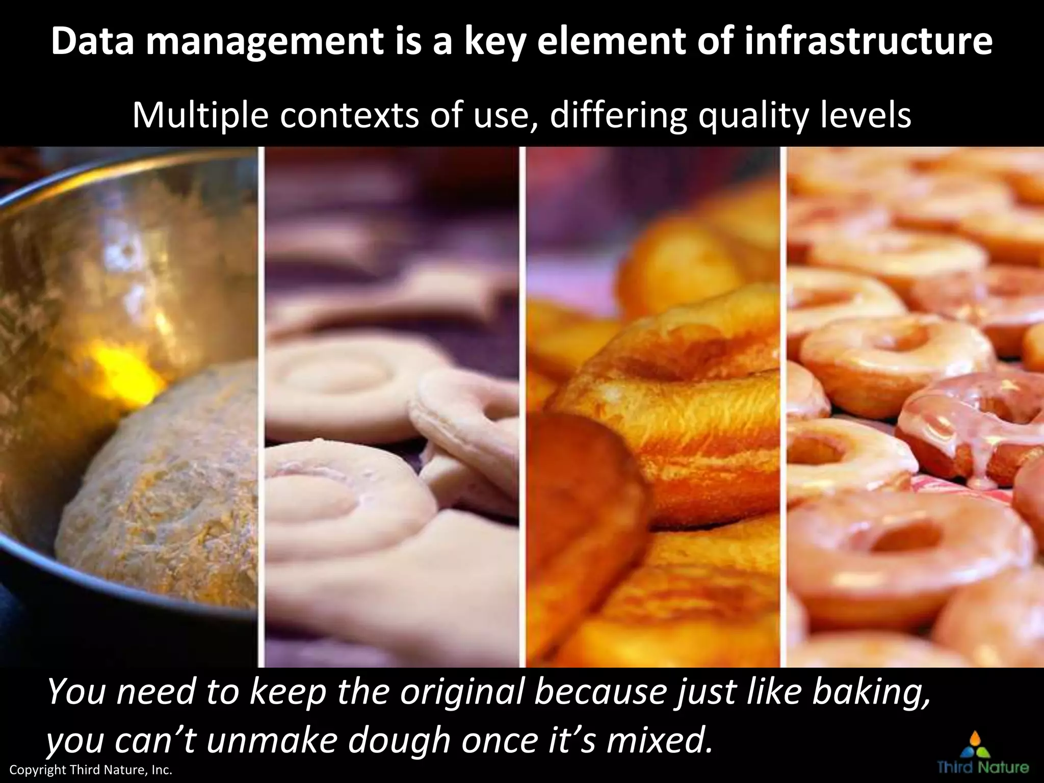 Copyright Third Nature, Inc.
Data management is a key element of infrastructure
Multiple contexts of use, differing quality levels
You need to keep the original because just like baking,
you can’t unmake dough once it’s mixed.
 