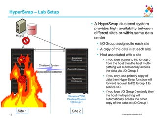 © Copyright IBM Corporation 2015
HyperSwap – Lab Setup
Storwize V7000
Clustered System
I/O Group 0
Control Enclosure
Expansion
Enclosures
Expansion
Enclosures
Storwize V7000
Clustered System
I/O Group 1
Control Enclosure
Expansion
Enclosures
Expansion
Enclosures
Site 1 Site 2
Clustered System
Separated at distance
Host
Volume
• A HyperSwap clustered system
provides high availability between
different sites or within same data
center
• I/O Group assigned to each site
• A copy of the data is at each site
• Host associated with a site
• If you lose access to I/O Group 0
from the host then the host multi-
pathing will automatically access
the data via I/O Group 1
• If you only lose primary copy of
data then HyperSwap function will
forward request to I/O Group 1 to
service I/O
• If you lose I/O Group 0 entirely then
the host multi-pathing will
automatically access the other
copy of the data on I/O Group 1
18
 