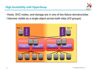 © Copyright IBM Corporation 2015
High Availability with HyperSwap
• Hosts, SVC nodes, and storage are in one of two failure domains/sites
• Volumes visible as a single object across both sites (I/O groups)
I/O group 0
Node 1 Node 2
I/O group 1
Node 3 Node 4
HostA
HostB
Site 1 Site 2
Vol-1p Vol-2pVol-1sVol-2s
Vol-1p Vol-2p
5
 