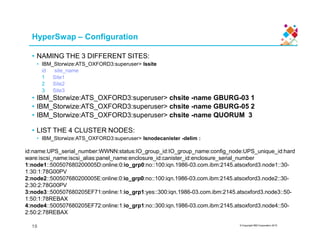HyperSwap – Configuration
• NAMING THE 3 DIFFERENT SITES:
• IBM_Storwize:ATS_OXFORD3:superuser> lssite
id site_name
1 Site1
2 Site2
3 Site3
• IBM_Storwize:ATS_OXFORD3:superuser> chsite -name GBURG-03 1
• IBM_Storwize:ATS_OXFORD3:superuser> chsite -name GBURG-05 2
• IBM_Storwize:ATS_OXFORD3:superuser> chsite -name QUORUM 3
© Copyright IBM Corporation 2015
• LIST THE 4 CLUSTER NODES:
• IBM_Storwize:ATS_OXFORD3:superuser> lsnodecanister -delim :
id:name:UPS_serial_number:WWNN:status:IO_group_id:IO_group_name:config_node:UPS_unique_id:hard
ware:iscsi_name:iscsi_alias:panel_name:enclosure_id:canister_id:enclosure_serial_number
1:node1::500507680200005D:online:0:io_grp0:no::100:iqn.1986-03.com.ibm:2145.atsoxford3.node1::30-
1:30:1:78G00PV
2:node2::500507680200005E:online:0:io_grp0:no::100:iqn.1986-03.com.ibm:2145.atsoxford3.node2::30-
2:30:2:78G00PV
3:node3::500507680205EF71:online:1:io_grp1:yes::300:iqn.1986-03.com.ibm:2145.atsoxford3.node3::50-
1:50:1:78REBAX
4:node4::500507680205EF72:online:1:io_grp1:no::300:iqn.1986-03.com.ibm:2145.atsoxford3.node4::50-
2:50:2:78REBAX
19
 