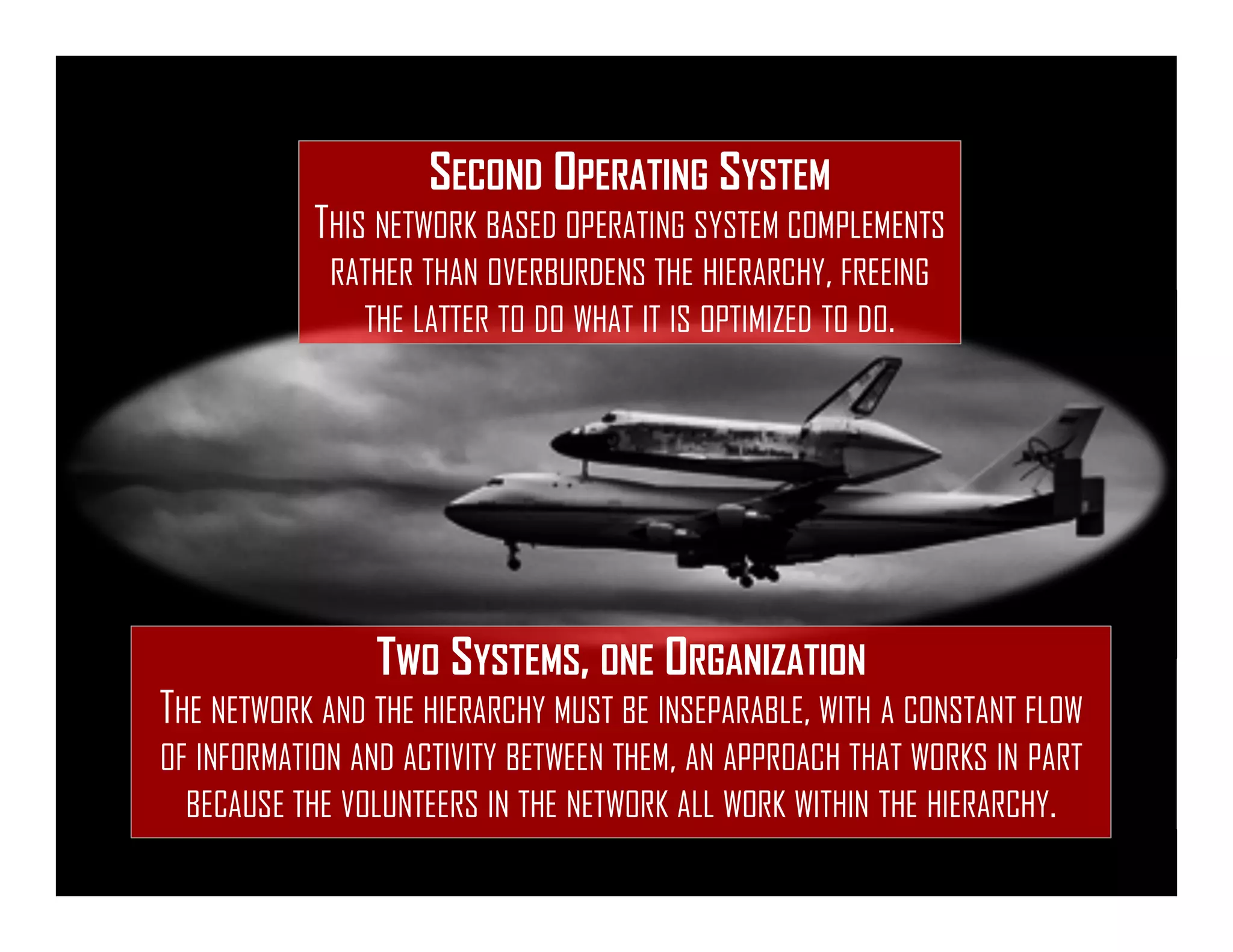 SECOND OPERATING SYSTEM
THIS NETWORK BASED OPERATING SYSTEM COMPLEMENTS
RATHER THAN OVERBURDENS THE HIERARCHY, FREEING
THE LATTER TO DO WHAT IT IS OPTIMIZED TO DO.
TWO SYSTEMS, ONE ORGANIZATION
THE NETWORK AND THE HIERARCHY MUST BE INSEPARABLE, WITH A CONSTANT FLOW
OF INFORMATION AND ACTIVITY BETWEEN THEM, AN APPROACH THAT WORKS IN PART
BECAUSE THE VOLUNTEERS IN THE NETWORK ALL WORK WITHIN THE HIERARCHY.
 