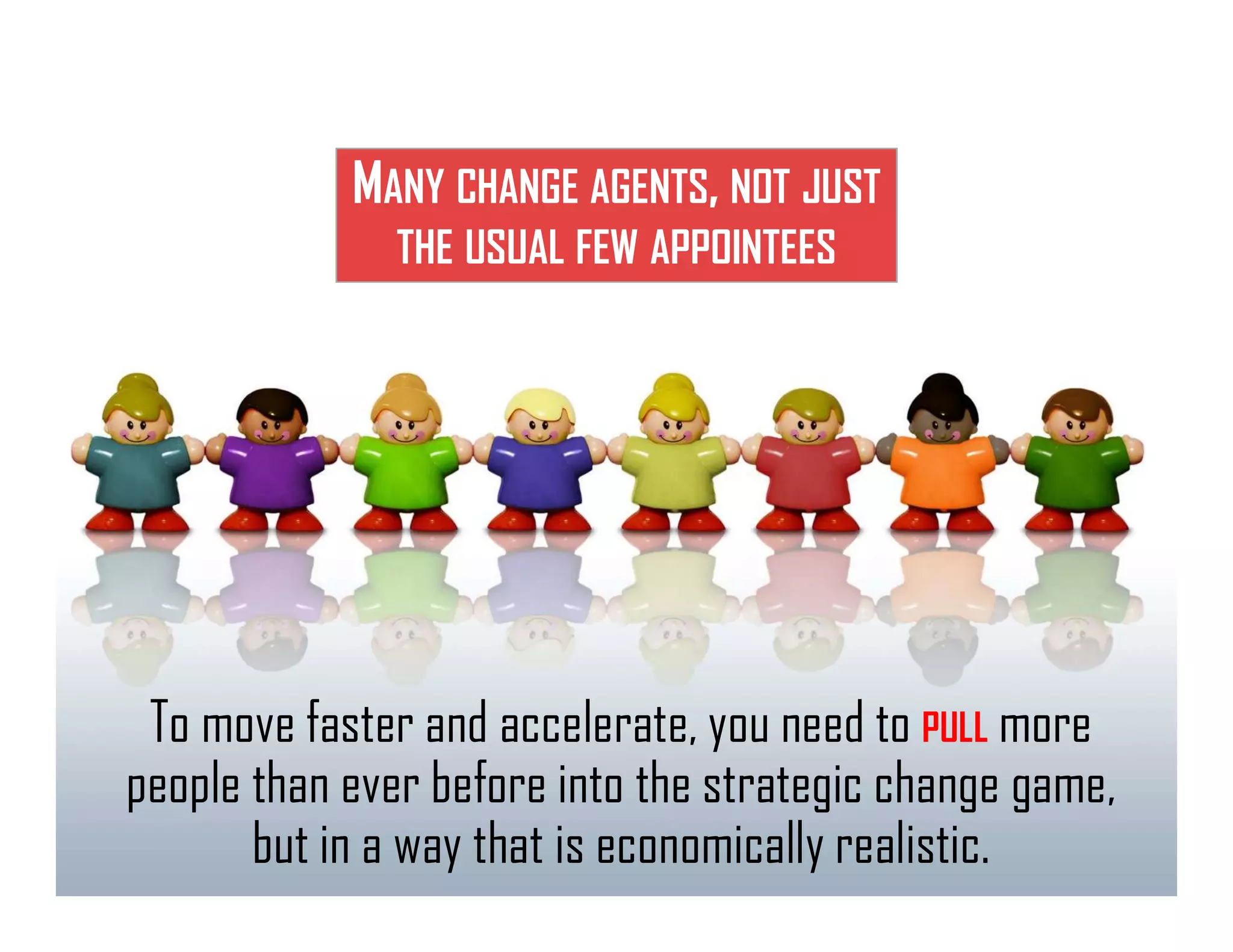 To move faster and accelerate, you need to PULL more
people than ever before into the strategic change game,
but in a way that is economically realistic.
MANY CHANGE AGENTS, NOT JUST
THE USUAL FEW APPOINTEES
 