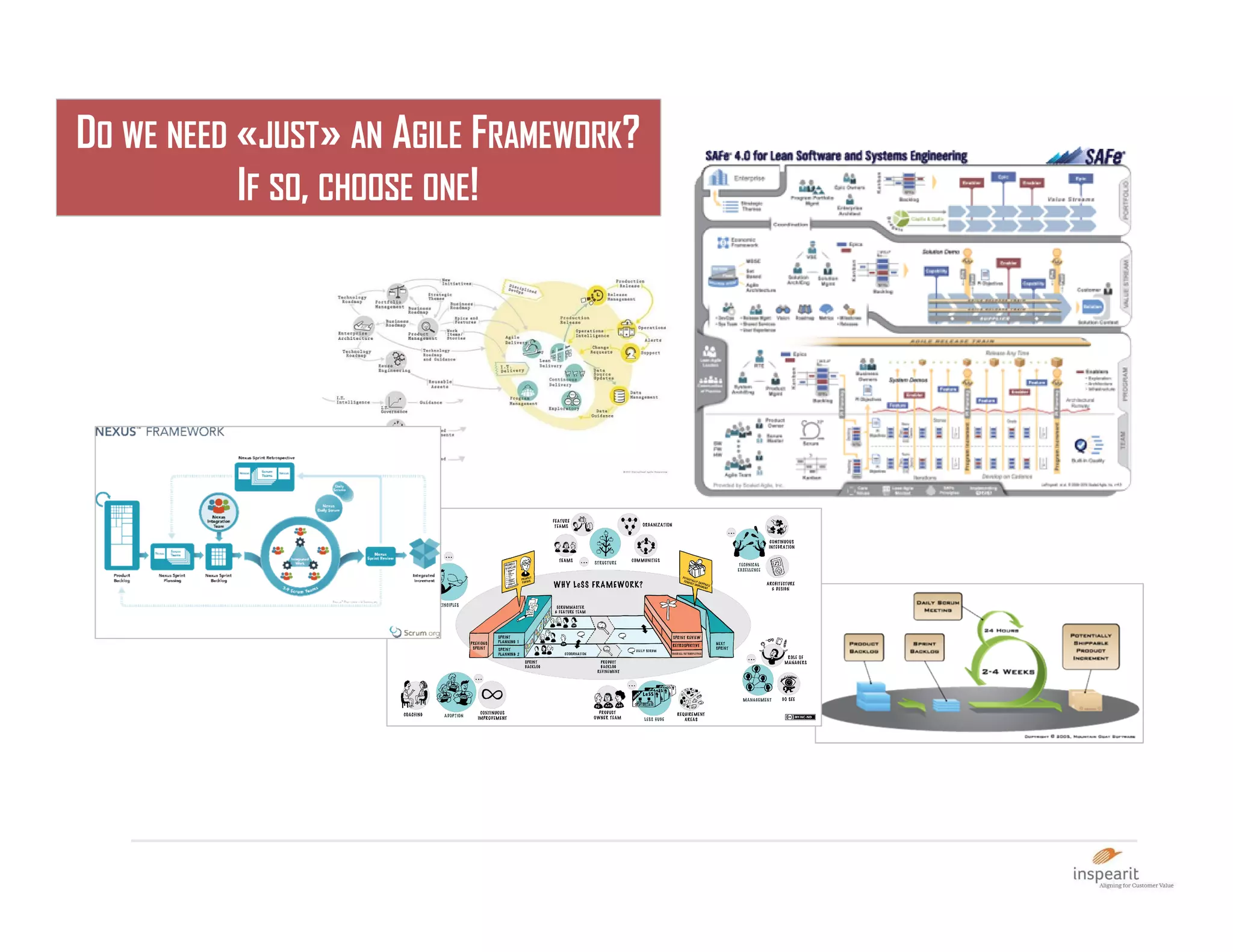 DO WE NEED «JUST» AN AGILE FRAMEWORK?
IF SO, CHOOSE ONE!
 