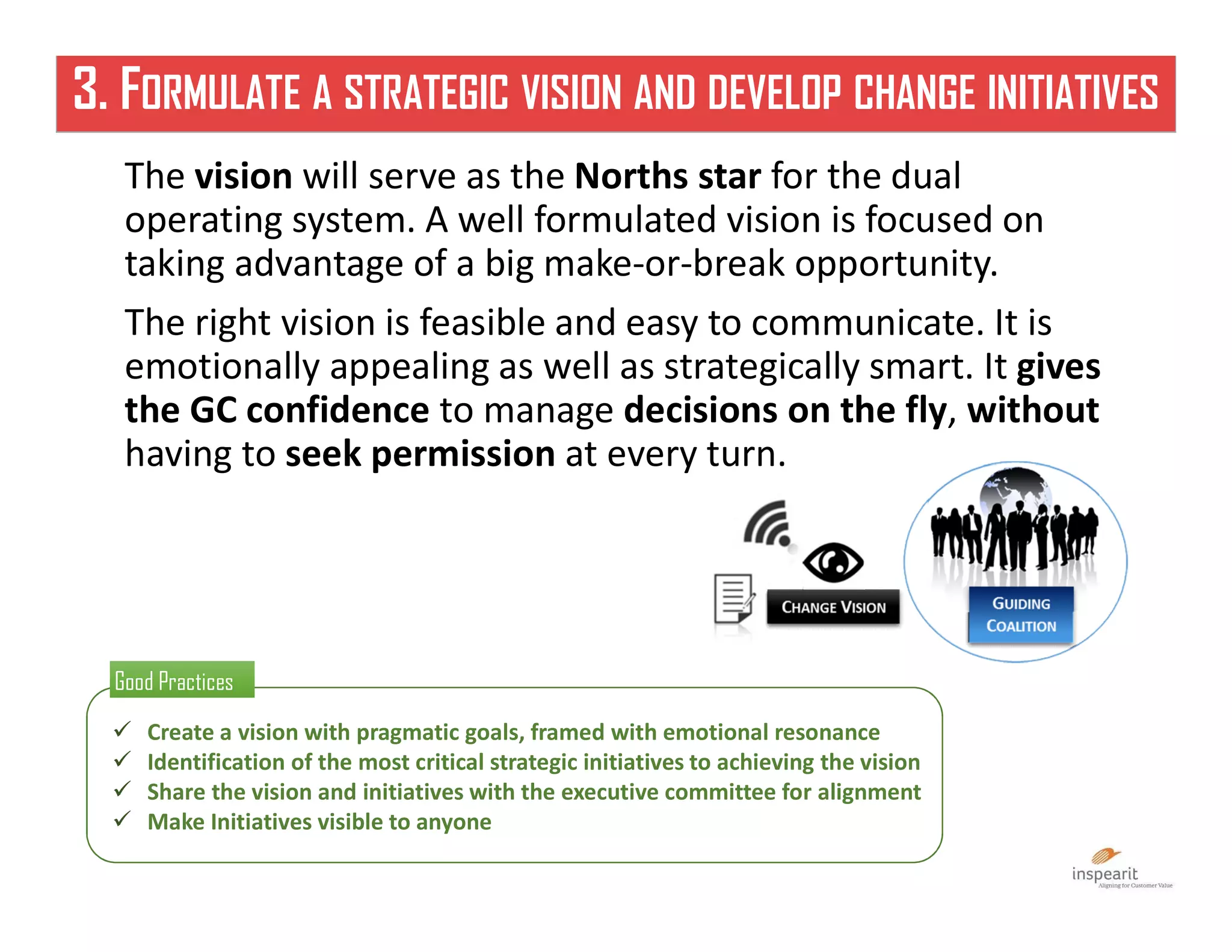3. FORMULATE A STRATEGIC VISION AND DEVELOP CHANGE INITIATIVES
The vision will serve as the Norths star for the dual
operating system. A well formulated vision is focused on
taking advantage of a big make-or-break opportunity.
The right vision is feasible and easy to communicate. It is
emotionally appealing as well as strategically smart. It gives
the GC confidence to manage decisions on the fly, without
having to seek permission at every turn.
 Create a vision with pragmatic goals, framed with emotional resonance
 Identification of the most critical strategic initiatives to achieving the vision
 Share the vision and initiatives with the executive committee for alignment
 Make Initiatives visible to anyone
Good PracticesGood Practices
 
