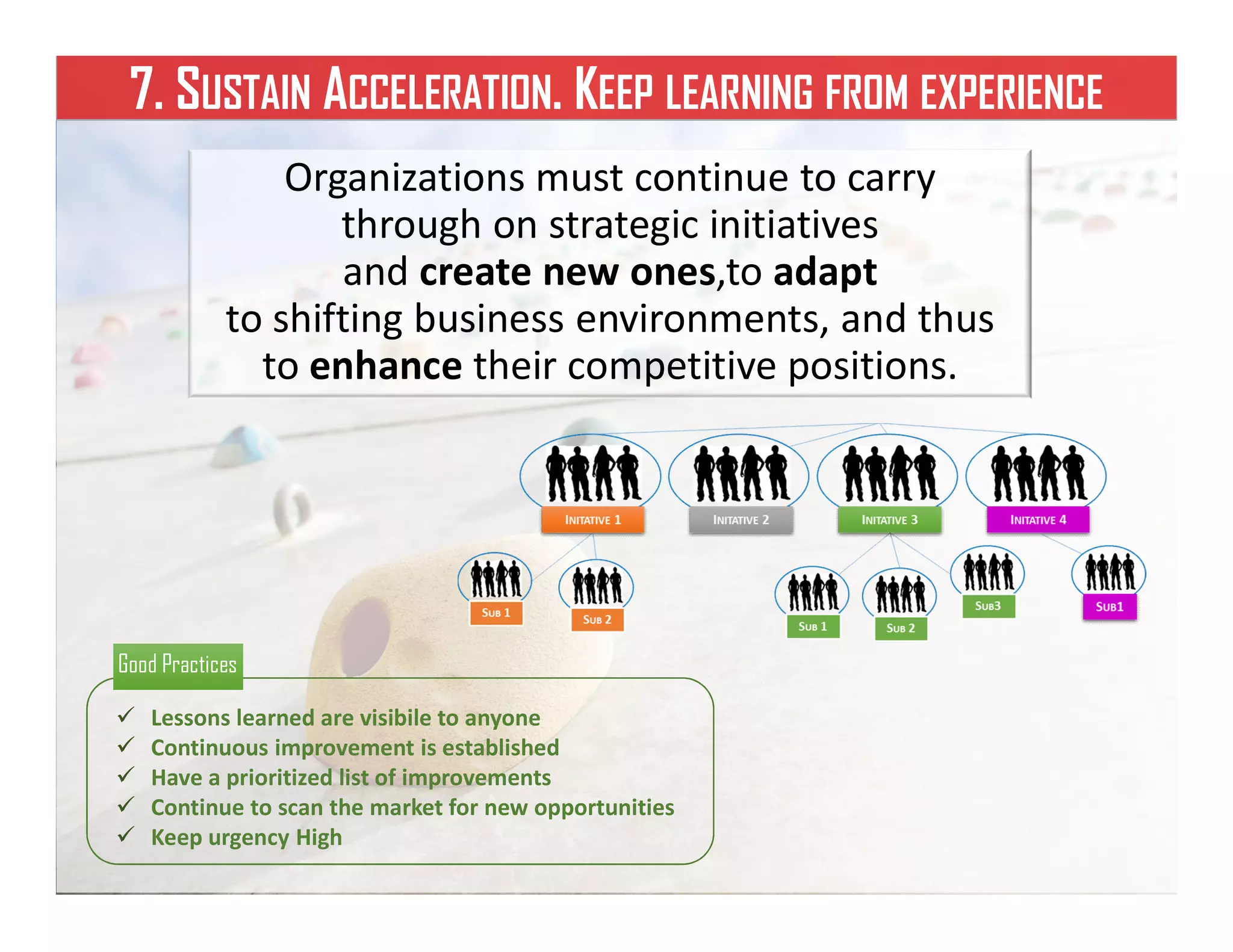 7. SUSTAIN ACCELERATION. KEEP LEARNING FROM EXPERIENCE
Organizations must continue to carry
through on strategic initiatives
and create new ones,to adapt
to shifting business environments, and thus
to enhance their competitive positions.
 Lessons learned are visibile to anyone
 Continuous improvement is established
 Have a prioritized list of improvements
 Continue to scan the market for new opportunities
 Keep urgency High
Good PracticesGood Practices
 