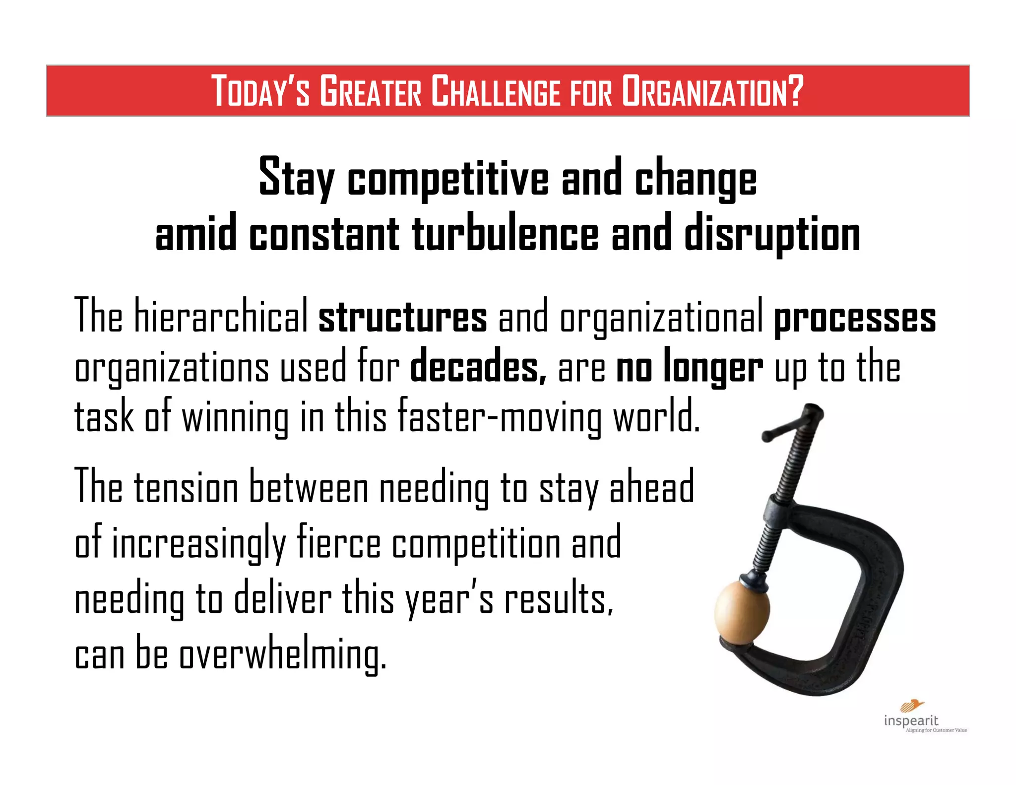 TODAY’S GREATER CHALLENGE FOR ORGANIZATION?
Stay competitive and change
amid constant turbulence and disruption
The hierarchical structures and organizational processes
organizations used for decades, are no longer up to the
task of winning in this faster-moving world.
The tension between needing to stay ahead
of increasingly fierce competition and
needing to deliver this year’s results,
can be overwhelming.
 
