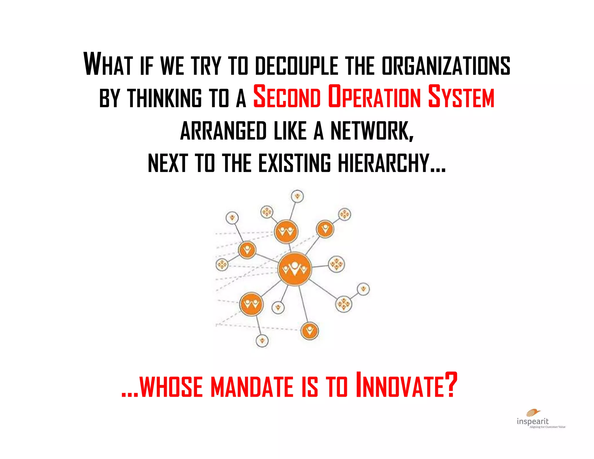 WHAT IF WE TRY TO DECOUPLE THE ORGANIZATIONS
BY THINKING TO A SECOND OPERATION SYSTEM
ARRANGED LIKE A NETWORK,
NEXT TO THE EXISTING HIERARCHY…
…WHOSE MANDATE IS TO INNOVATE?
 