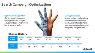 Accelerating Your Agency: How to Do More with Less and Scale at Speed ...