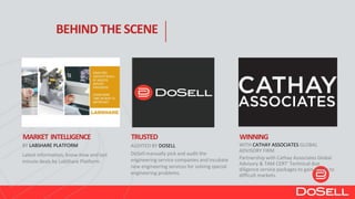BY LABSHARE PLATFORM
Latest information, know-how and last
minute deals by LabShare Platform.
MARKET INTELLIGENCE
AUDITED BY DOSELL
DoSell manually pick and audit the
engineering service companies and incubate
new engineering services for solving special
engineering problems.
TRUSTED
WITH CATHAY ASSOCIATES GLOBAL
ADVISORY FIRM
Partnership with Cathay Associates Global
Advisory & TAM CERT' Technical due
diligence service packages to gain access to
difficult markets.
WINNING
BEHIND THE SCENE
 