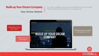 Tools, Services, Network
BuildupYourDreamCompany For Leaders, managers, who want to inject innovation into their company.
Find the right Engineering Services for your Organization.
Global Advisory local support
in 25 countries + China
Engineering, Testing
Labs network
Audited firms, best
deals shipped
 