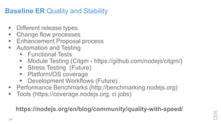 Baseline ER:Quality and Stability
 Different release types
 Change flow processes
 Enhancement Proposal process
 Automation and Testing
 Functional Tests
 Module Testing (Citgm - https://github.com/nodejs/citgm/)
 Stress Testing (Future)
 Platform/OS coverage
 Development Workflows (Future)
 Performance Benchmarks (http://benchmarking.nodejs.org)
 Tools (https://coverage.nodejs.org, ci jobs)
21
https://nodejs.org/en/blog/community/quality-with-speed/
 