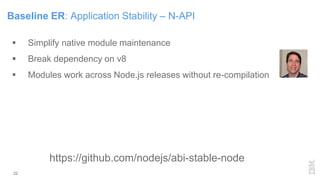  Simplify native module maintenance
 Break dependency on v8
 Modules work across Node.js releases without re-compilation
https://github.com/nodejs/abi-stable-node
22
Baseline ER: Application Stability – N-API
 