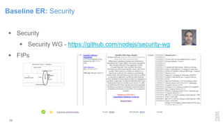 Baseline ER: Security
 Security
 Security WG - https://github.com/nodejs/security-wg
 FIPs
24
 