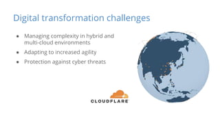 Digital transformation challenges
● Managing complexity in hybrid and
multi-cloud environments
● Adapting to increased agility
● Protection against cyber threats
 