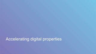 Accelerating digital properties
 