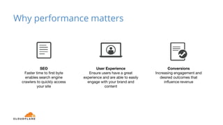 Why performance matters
SEO
Faster time to first byte
enables search engine
crawlers to quickly access
your site
User Experience
Ensure users have a great
experience and are able to easily
engage with your brand and
content
Conversions
Increasing engagement and
desired outcomes that
influence revenue
 