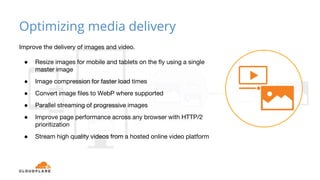 Optimizing media delivery
Improve the delivery of images and video.
● Resize images for mobile and tablets on the fly using a single
master image
● Image compression for faster load times
● Convert image files to WebP where supported
● Parallel streaming of progressive images
● Improve page performance across any browser with HTTP/2
prioritization
● Stream high quality videos from a hosted online video platform
 