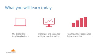 What you will learn today
3
The Digital Era;
trends and drivers
Challenges and obstacles
to digital transformation
How Cloudflare accelerates
digital properties
 