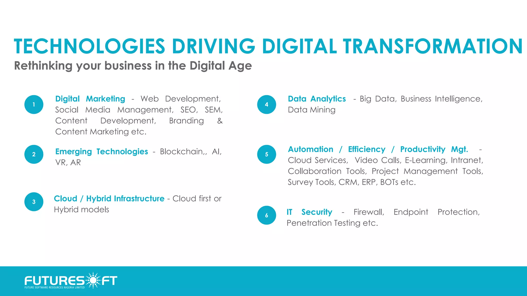 TECHNOLOGIES DRIVING DIGITAL TRANSFORMATION
Rethinking your business in the Digital Age
1
Digital Marketing - Web Development,
Social Media Management, SEO, SEM,
Content Development, Branding &
Content Marketing etc.
2 Emerging Technologies - Blockchain,, AI,
VR, AR
4
Data Analytics - Big Data, Business Intelligence,
Data Mining
5
Automation / Efficiency / Productivity Mgt. -
Cloud Services, Video Calls, E-Learning, Intranet,
Collaboration Tools, Project Management Tools,
Survey Tools, CRM, ERP, BOTs etc.
3 Cloud / Hybrid Infrastructure - Cloud first or
Hybrid models
6 IT Security - Firewall, Endpoint Protection,
Penetration Testing etc.
 