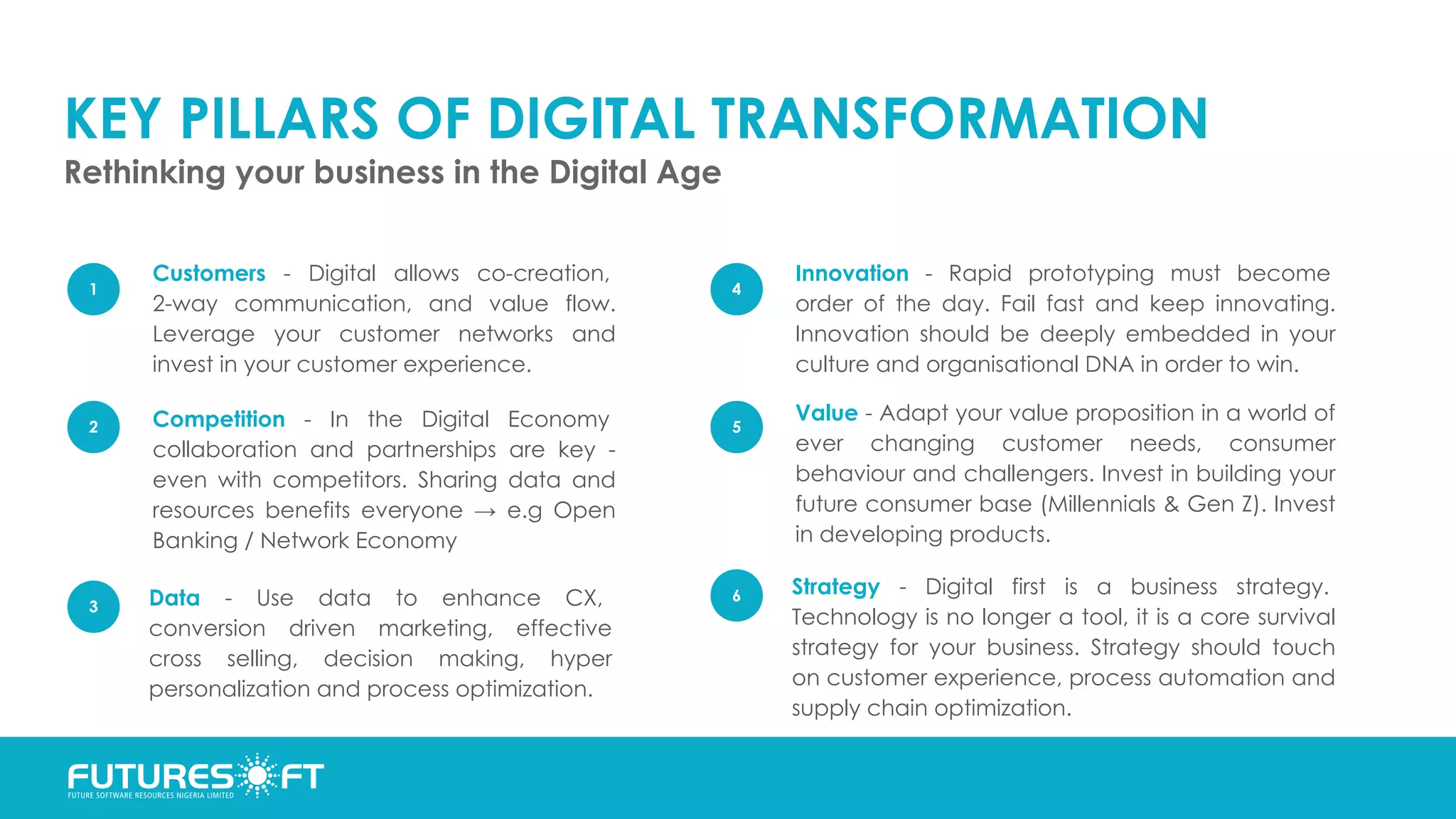 KEY PILLARS OF DIGITAL TRANSFORMATION
Rethinking your business in the Digital Age
1
Customers - Digital allows co-creation,
2-way communication, and value flow.
Leverage your customer networks and
invest in your customer experience.
2 Competition - In the Digital Economy
collaboration and partnerships are key -
even with competitors. Sharing data and
resources benefits everyone → e.g Open
Banking / Network Economy
4
Innovation - Rapid prototyping must become
order of the day. Fail fast and keep innovating.
Innovation should be deeply embedded in your
culture and organisational DNA in order to win.
5
Value - Adapt your value proposition in a world of
ever changing customer needs, consumer
behaviour and challengers. Invest in building your
future consumer base (Millennials & Gen Z). Invest
in developing products.
3 Data - Use data to enhance CX,
conversion driven marketing, effective
cross selling, decision making, hyper
personalization and process optimization.
6 Strategy - Digital first is a business strategy.
Technology is no longer a tool, it is a core survival
strategy for your business. Strategy should touch
on customer experience, process automation and
supply chain optimization.
 