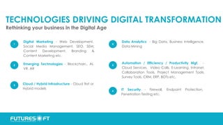TECHNOLOGIES DRIVING DIGITAL TRANSFORMATION
Rethinking your business in the Digital Age
1
Digital Marketing - Web Development,
Social Media Management, SEO, SEM,
Content Development, Branding &
Content Marketing etc.
2 Emerging Technologies - Blockchain,, AI,
VR, AR
4
Data Analytics - Big Data, Business Intelligence,
Data Mining
5
Automation / Efficiency / Productivity Mgt. -
Cloud Services, Video Calls, E-Learning, Intranet,
Collaboration Tools, Project Management Tools,
Survey Tools, CRM, ERP, BOTs etc.
3 Cloud / Hybrid Infrastructure - Cloud first or
Hybrid models
6 IT Security - Firewall, Endpoint Protection,
Penetration Testing etc.
 