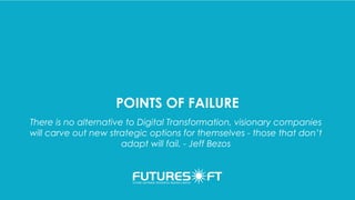 POINTS OF FAILURE
There is no alternative to Digital Transformation, visionary companies
will carve out new strategic options for themselves - those that don’t
adapt will fail. - Jeff Bezos
 