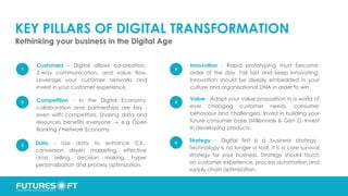 KEY PILLARS OF DIGITAL TRANSFORMATION
Rethinking your business in the Digital Age
1
Customers - Digital allows co-creation,
2-way communication, and value flow.
Leverage your customer networks and
invest in your customer experience.
2 Competition - In the Digital Economy
collaboration and partnerships are key -
even with competitors. Sharing data and
resources benefits everyone → e.g Open
Banking / Network Economy
4
Innovation - Rapid prototyping must become
order of the day. Fail fast and keep innovating.
Innovation should be deeply embedded in your
culture and organisational DNA in order to win.
5
Value - Adapt your value proposition in a world of
ever changing customer needs, consumer
behaviour and challengers. Invest in building your
future consumer base (Millennials & Gen Z). Invest
in developing products.
3 Data - Use data to enhance CX,
conversion driven marketing, effective
cross selling, decision making, hyper
personalization and process optimization.
6 Strategy - Digital first is a business strategy.
Technology is no longer a tool, it is a core survival
strategy for your business. Strategy should touch
on customer experience, process automation and
supply chain optimization.
 
