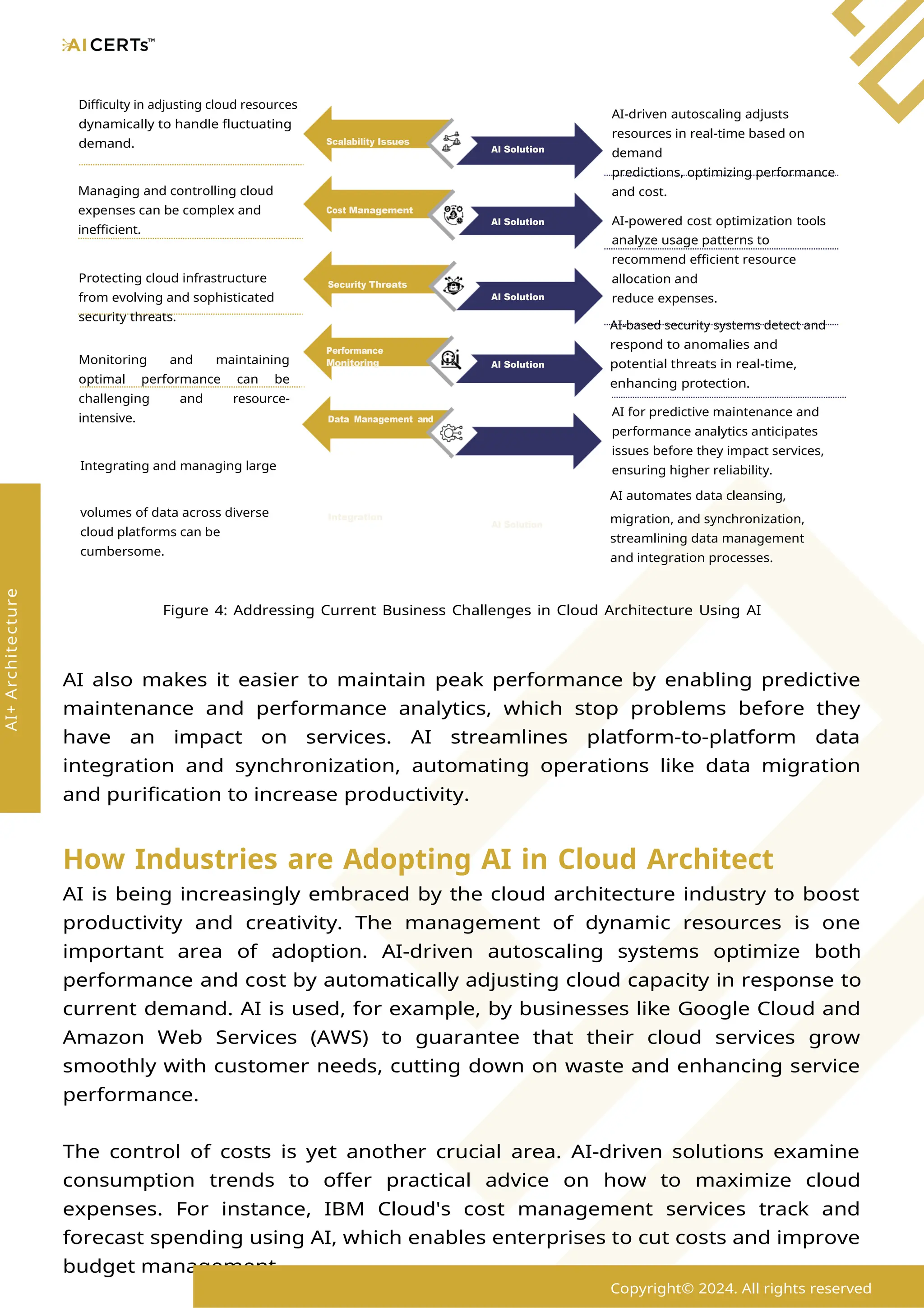Difficulty in adjusting cloud resources
dynamically to handle fluctuating
demand.
Managing and controlling cloud
expenses can be complex and
inefficient.
Protecting cloud infrastructure
from evolving and sophisticated
security threats.
Monitoring and maintaining
optimal performance can be
challenging and resource-
intensive.
Integrating and managing large
Scalability Issues
Cost Management
Security Threats
Performance
Monitoring
Data Management and
AI Solution
AI Solution
AI Solution
AI Solution
AI-driven autoscaling adjusts
resources in real-time based on
demand
predictions, optimizing performance
and cost.
AI-powered cost optimization tools
analyze usage patterns to
recommend efficient resource
allocation and
reduce expenses.
AI-based security systems detect and
respond to anomalies and
potential threats in real-time,
enhancing protection.
AI for predictive maintenance and
performance analytics anticipates
issues before they impact services,
ensuring higher reliability.
AI automates data cleansing,
volumes of data across diverse
cloud platforms can be
cumbersome.
Integration
AI Solution migration, and synchronization,
streamlining data management
and integration processes.
Figure 4: Addressing Current Business Challenges in Cloud Architecture Using AI
AI also makes it easier to maintain peak performance by enabling predictive
maintenance and performance analytics, which stop problems before they
have an impact on services. AI streamlines platform-to-platform data
integration and synchronization, automating operations like data migration
and purification to increase productivity.
How Industries are Adopting AI in Cloud Architect
AI is being increasingly embraced by the cloud architecture industry to boost
productivity and creativity. The management of dynamic resources is one
important area of adoption. AI-driven autoscaling systems optimize both
performance and cost by automatically adjusting cloud capacity in response to
current demand. AI is used, for example, by businesses like Google Cloud and
Amazon Web Services (AWS) to guarantee that their cloud services grow
smoothly with customer needs, cutting down on waste and enhancing service
performance.
The control of costs is yet another crucial area. AI-driven solutions examine
consumption trends to offer practical advice on how to maximize cloud
expenses. For instance, IBM Cloud's cost management services track and
forecast spending using AI, which enables enterprises to cut costs and improve
budget management.
Copyright© 2024. All rights reserved
AI+
Architecture
 
