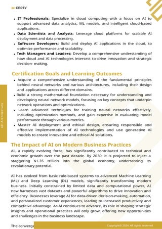 abhilash v — ai & machine learning portfolio Images... Accelerate Your Growth with AI Architecture Certification – Shop Now ...