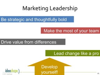 10© 2014, IdeaShape
Marketing Leadership
Be strategic and thoughtfully bold
Make the most of your team
Drive value from differences
Lead change like a pro
Develop
yourself!
 