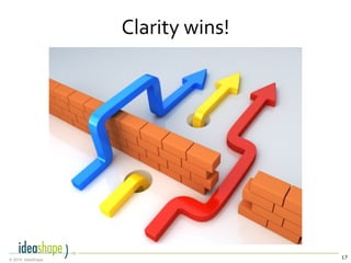 17© 2014, IdeaShape
Clarity wins!
 