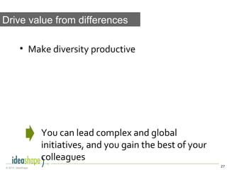 27© 2014, IdeaShape
• Make diversity productive
You can lead complex and global
initiatives, and you gain the best of your
colleagues
Drive value from differences
 