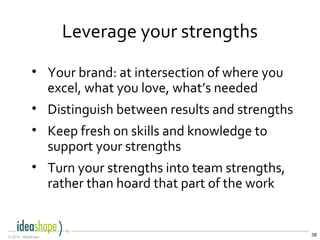 38© 2014, IdeaShape
Leverage your strengths
• Your brand: at intersection of where you
excel, what you love, what’s needed
• Distinguish between results and strengths
• Keep fresh on skills and knowledge to
support your strengths
• Turn your strengths into team strengths,
rather than hoard that part of the work
 