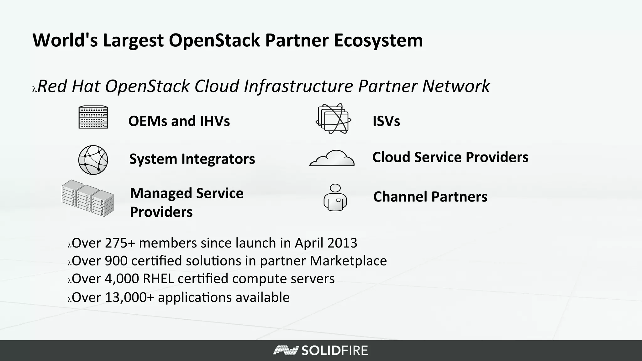 OEMs	
  and	
  IHVs	
   ISVs	
  
Cloud	
  Service	
  Providers	
  System	
  Integrators	
  
Channel	
  Partners	
  
Managed	
  Service	
  
Providers	
  
λ Over	
  275+	
  members	
  since	
  launch	
  in	
  April	
  2013	
  
λ Over	
  900	
  cer>ﬁed	
  solu>ons	
  in	
  partner	
  Marketplace	
  
λ Over	
  4,000	
  RHEL	
  cer>ﬁed	
  compute	
  servers	
  
λ Over	
  13,000+	
  applica>ons	
  available	
  
λ Red	
  Hat	
  OpenStack	
  Cloud	
  Infrastructure	
  Partner	
  Network	
  
World's	
  Largest	
  OpenStack	
  Partner	
  Ecosystem	
  
 