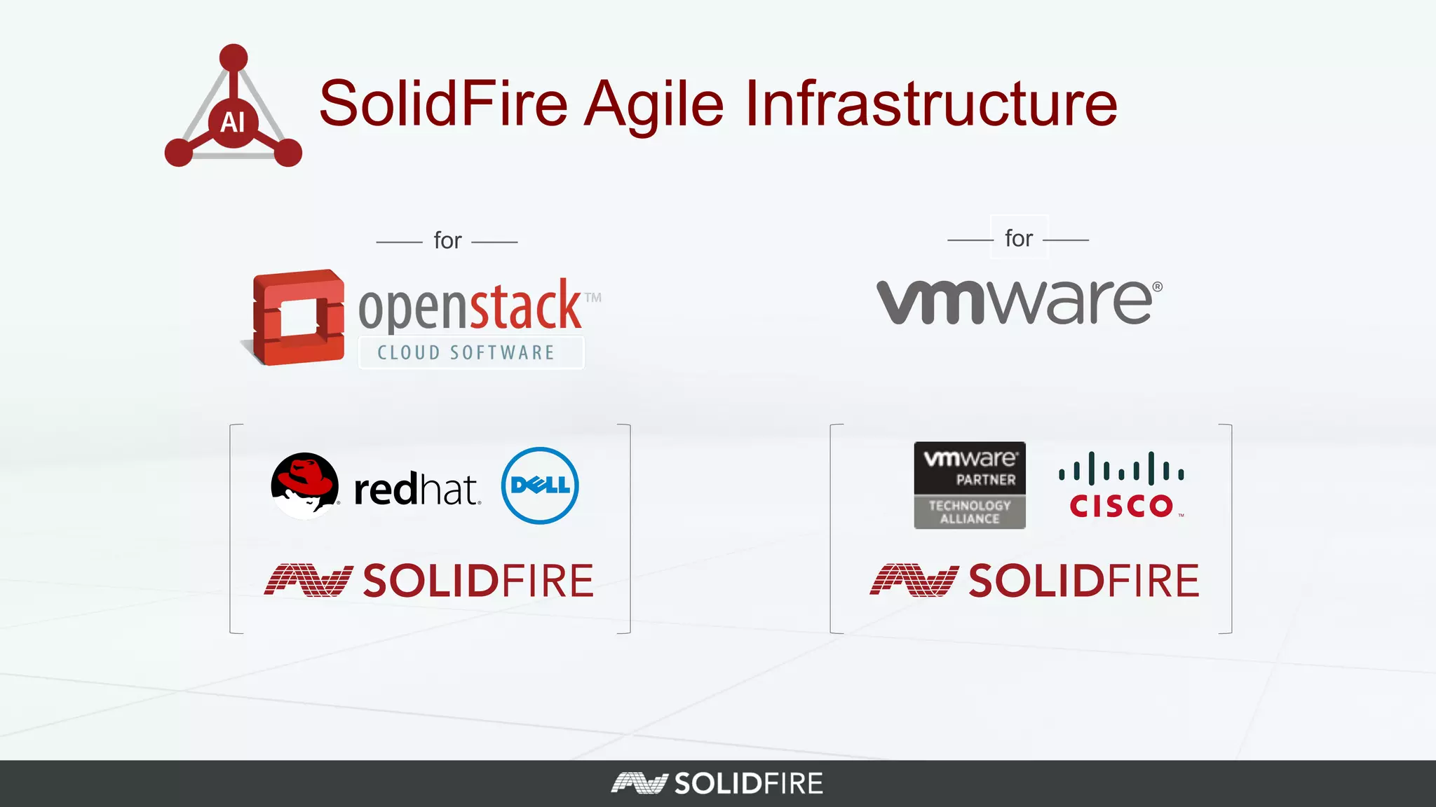 SolidFire Agile Infrastructure
for for
 