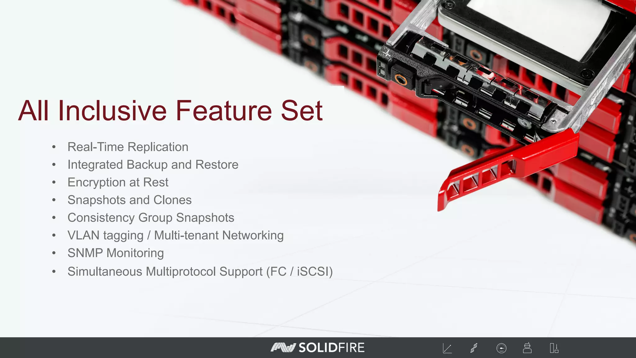 •  Real-Time Replication
•  Integrated Backup and Restore
•  Encryption at Rest
•  Snapshots and Clones
•  Consistency Group Snapshots
•  VLAN tagging / Multi-tenant Networking
•  SNMP Monitoring
•  Simultaneous Multiprotocol Support (FC / iSCSI)
All Inclusive Feature Set
 