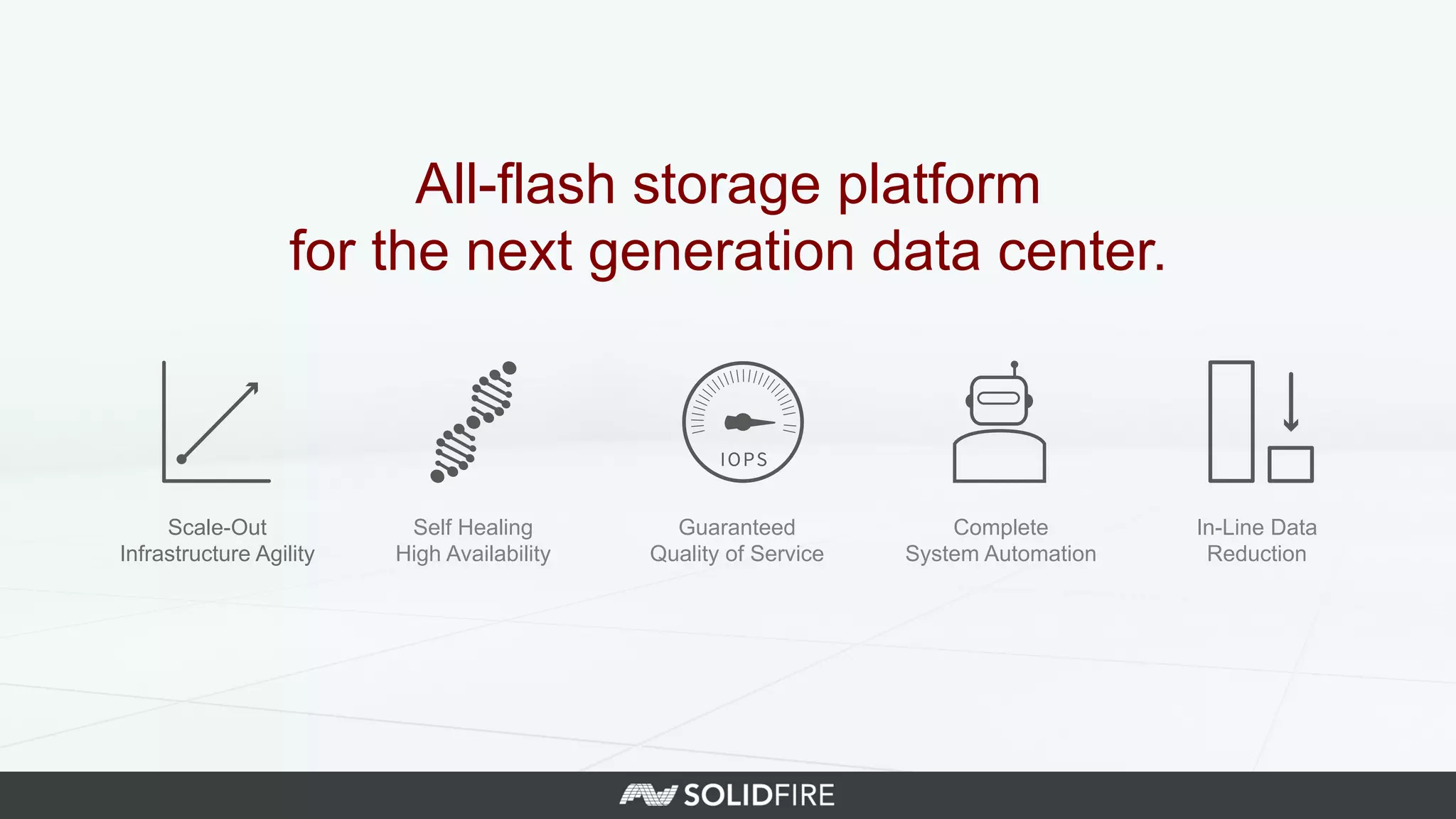 All-flash storage platform
for the next generation data center.
Scale-Out
Infrastructure Agility
Guaranteed
Quality of Service
Complete
System Automation
In-Line Data
Reduction
Self Healing
High Availability
 