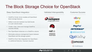 §  SolidFire Cinder driver enables all OpenStack
block storage features
§  Ability to set and maintain true QoS levels
on a per-volume basis
§  Create, snap, clone and manage SolidFire
volumes directly
§  Run OpenStack instances on a SolidFire volume
§  Eliminates arduous management layers between
OpenStack and the storage system
§  SolidFire driver fully integrated into OpenStack -
no additional features / licenses required
Customer SuccessDeep OpenStack Integration Validated Interoperability
The Block Storage Choice for OpenStack
 