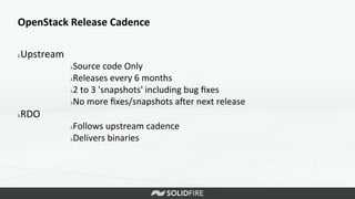 OpenStack	
  Release	
  Cadence	
  
λ Upstream	
  
λ Source	
  code	
  Only	
  
λ Releases	
  every	
  6	
  months	
  
λ 2	
  to	
  3	
  'snapshots'	
  including	
  bug	
  ﬁxes	
  
λ No	
  more	
  ﬁxes/snapshots	
  aKer	
  next	
  release	
  
λ RDO	
  
λ Follows	
  upstream	
  cadence	
  
λ Delivers	
  binaries	
  
 