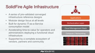 SolidFire Agile Infrastructure
▪  A series of pre-validated converged
infrastructure reference designs
▪  Modular design focus at all levels
▪  Built for dynamic IT-as-a-Service
consumption model
▪  Accelerating time-to-value for operators and
administrators deploying a functional cloud
infrastructure
▪  Supported by a complete ecosystem of
vendors, partners and community
Compute	
  /	
  Networking	
  
Cloud	
  Management	
  Stack	
  
Orchestra>on	
  Layer	
  
Applica>ons	
  
 