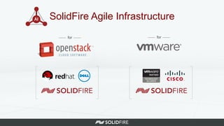 SolidFire Agile Infrastructure
for for
 