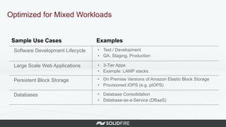 Optimized for Mixed Workloads
Software Development Lifecycle •  Test / Development
•  QA, Staging, Production
•  3-Tier Apps
•  Example: LAMP stacks
Large Scale Web Applications
Persistent Block Storage
Databases
•  On Premise Versions of Amazon Elastic Block Storage
•  Provisioned IOPS (e.g. pIOPS)
•  Database Consolidation
•  Database-as-a-Service (DBaaS)
Sample Use Cases Examples
 