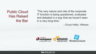 Public Cloud
Has Raised
the Bar
“The very nature and role of the corporate
IT function is being questioned, evaluated
and debated in a way that we haven't seen
in a very long time.”
- Chuck Hollis, VMware
 