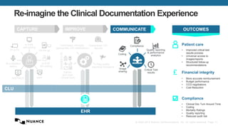 Re-imagine the Clinical Documentation Experience 
CAPTURE IMPROVE COMMUNICATE OUTCOMES 
• Improved critical test 
results process 
• Universal access to 
images/reports 
• Structured follow-up 
recommendations 
• More accurate reimbursement 
• Budget performance 
• CCG negotiations 
• Cost Reduction 
© 2002-2013 Nuance Communications, Inc. All rights reserved. Page 11 
In EHR 
self-editing 
On a PC 
On the go 
MFP 
At a dictation 
station 
RIS/PACS 
In EHR 
MT-editing 
Guaranteed CDI 
EHR 
CLU 
Flag quality 
reporting omissions 
Automated, clinically 
appropriate CDI clarifications 
Results 
SNOMED CT® 
Extract 
and code 
clinical facts 
Quality reporting 
& performance 
analytics 
Coding 
Image 
sharing 
Critical Test 
results 
Compliance 
£ 
Patient care 
Financial integrity 
Compliance 
• Clinical Doc Turn Around Time 
• Coding 
• Mortality Ratings 
• Quality reporting 
• Reduced audit risk 
 