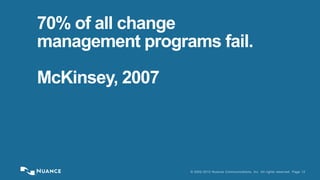 70% of all change 
management programs fail. 
© 2002-2013 Nuance Communications, Inc. All rights reserved. Page 12 
McKinsey, 2007 
 