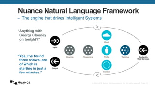 Nuance Natural Language Framework 
– The engine that drives Intelligent Systems 
© 2002-2013 Nuance Communications, Inc. All rights reserved. Page 16 
“ 
Anything with 
George Clooney 
on tonight?” 
“ 
Yes, I’ve found 
three shows, one 
of which is 
starting in just a 
few minutes.” 
 